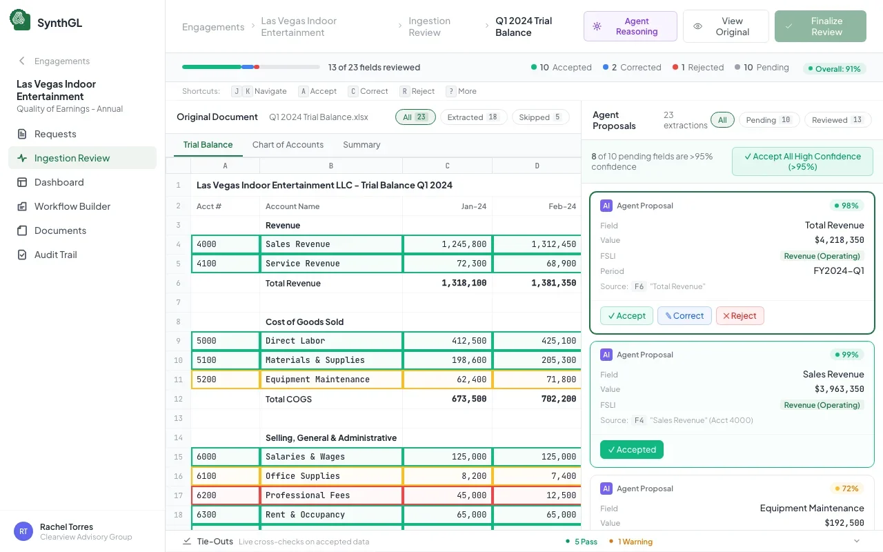 Ingestion review surface showing auto-classified uploads with confidence badges and request-item ties
